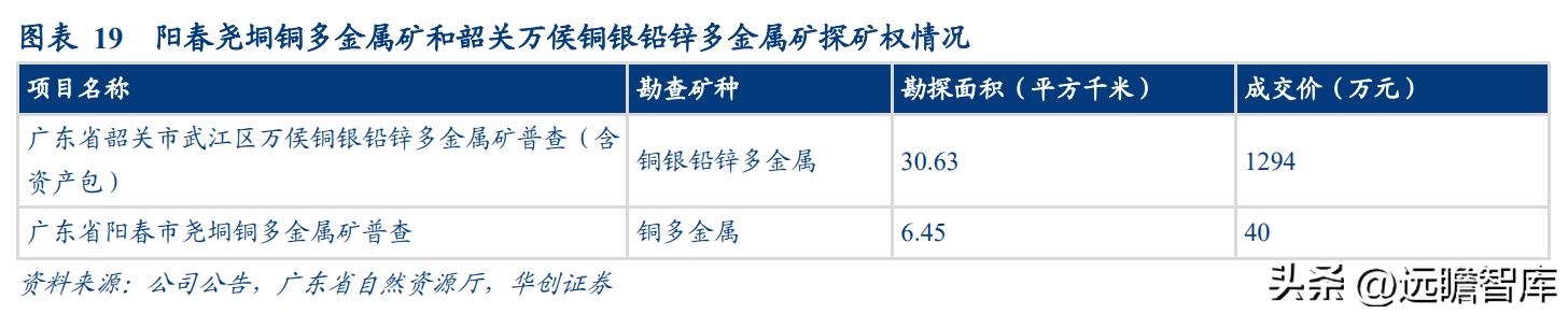 最新白银储量,近期白银资源盘点