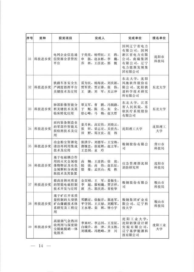 超能名帅最新章节,“绝世教练新篇章揭晓”