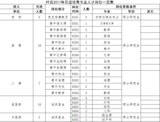 郑州地铁招工最新消息,郑州地铁招聘信息更新