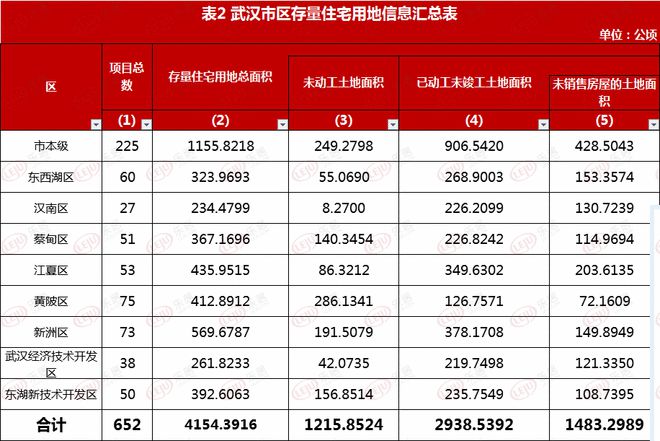 宝鸡廉租房最新消息,宝鸡公共租赁住房最新动态