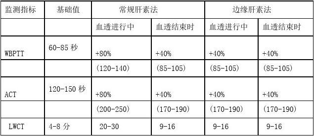 寒烟翠柳