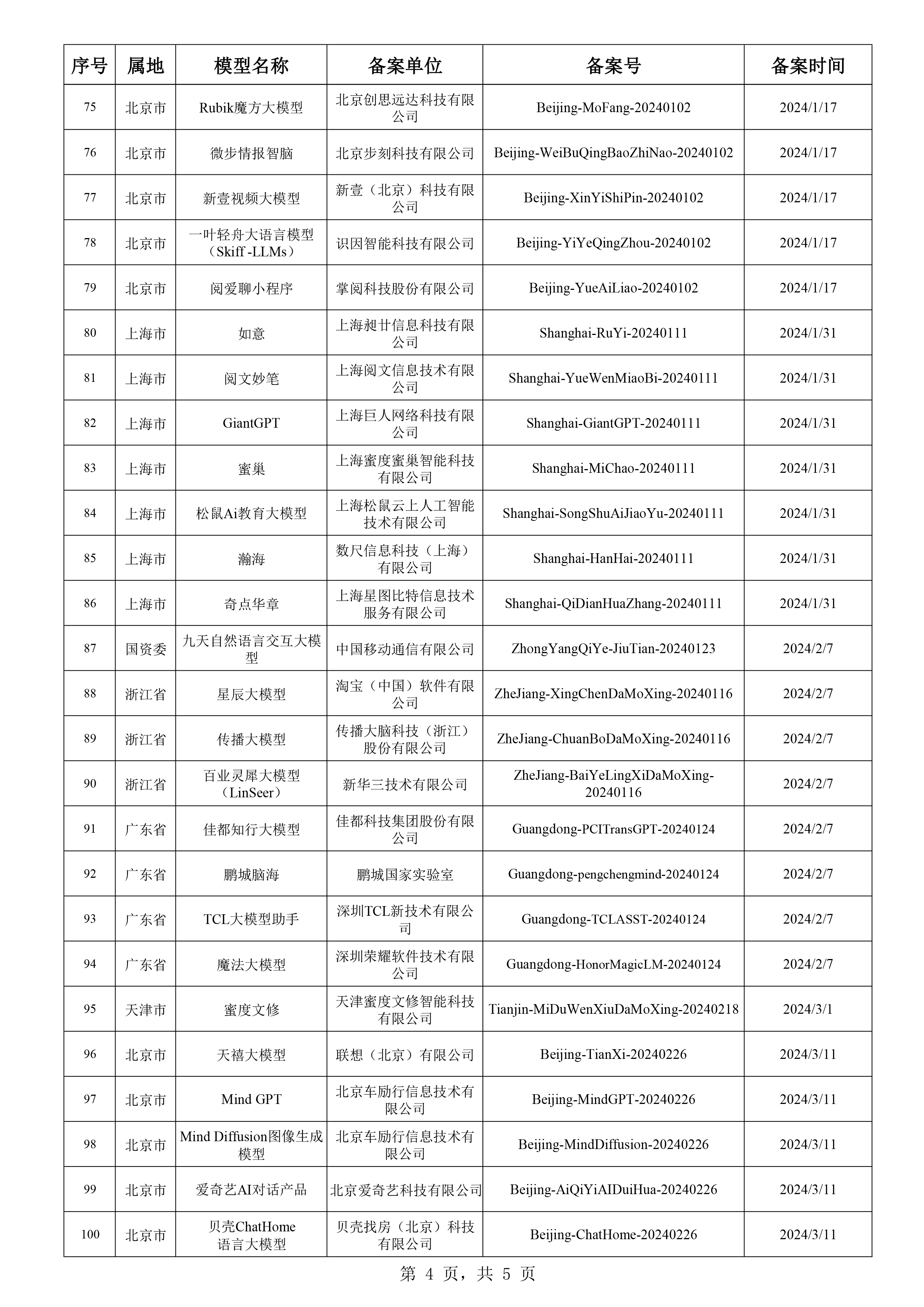 快报纪实 第13页