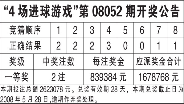 2023年香港+六+合+资料总站｜高效管理优化策略｜实验品D18.90