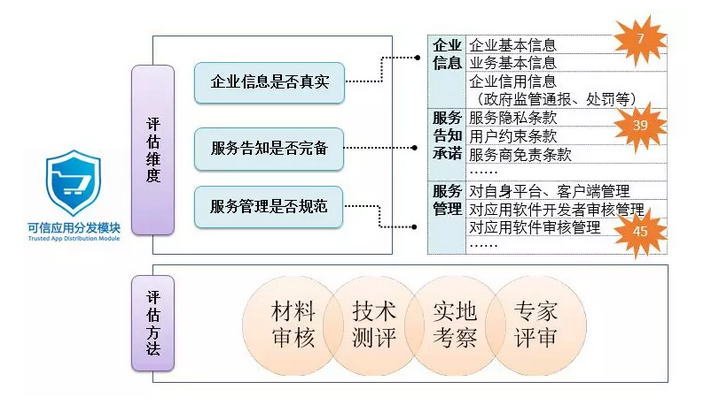 6合宝典｜可靠解析评估｜清新型H87.701