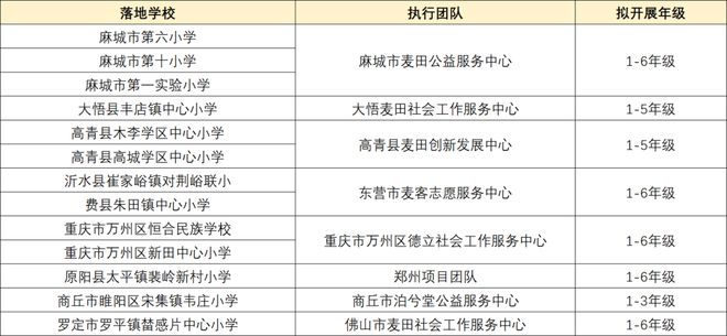 2023正版资料全年免费公开｜探索2024年资料网站｜免费集B78.807