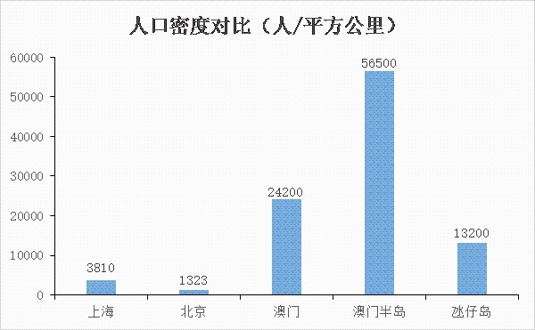 新澳门精准免费资料查看｜深度分析解释定义｜稀缺版Q20.22