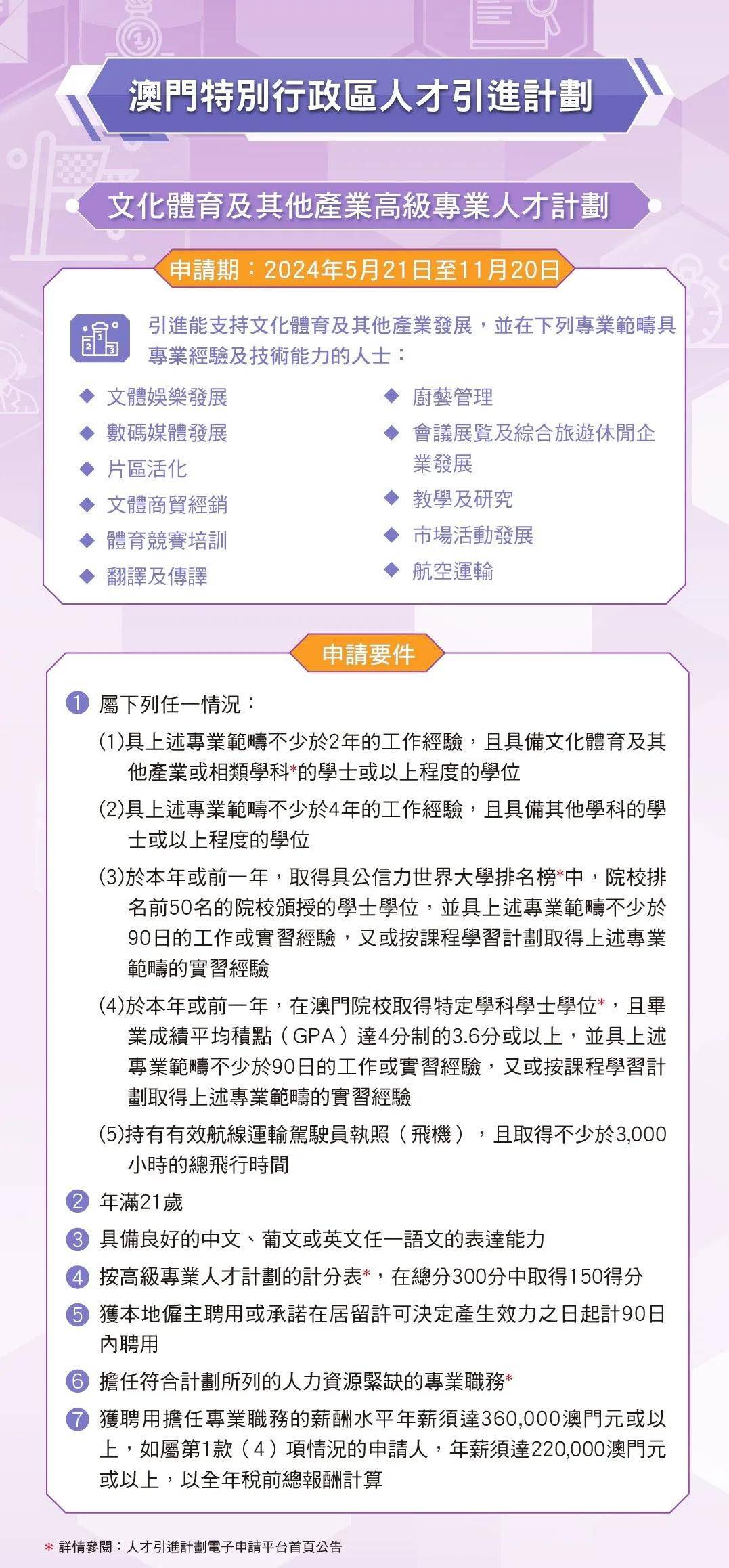 澳门一码一码100准确2024｜人才解答解释落实｜交互型D77.220