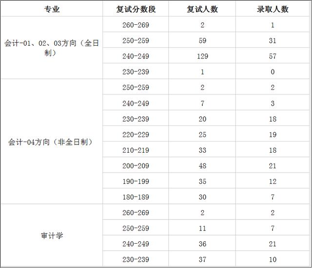 香港宝典｜深度评估解答解释计划｜灵活款C63.495