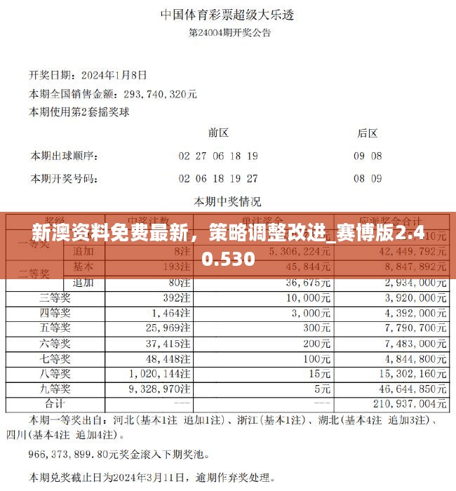 快报纪实 第9页