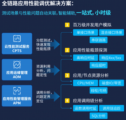 六个合宝典最新版本｜计划迅速调整分析｜程序版Z44.545