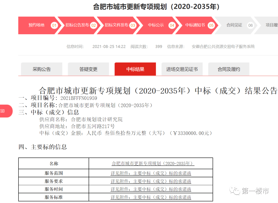 国内最近新闻 第125页