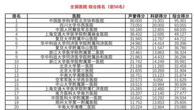 柳红芳医生近期最新出诊时间安排揭晓