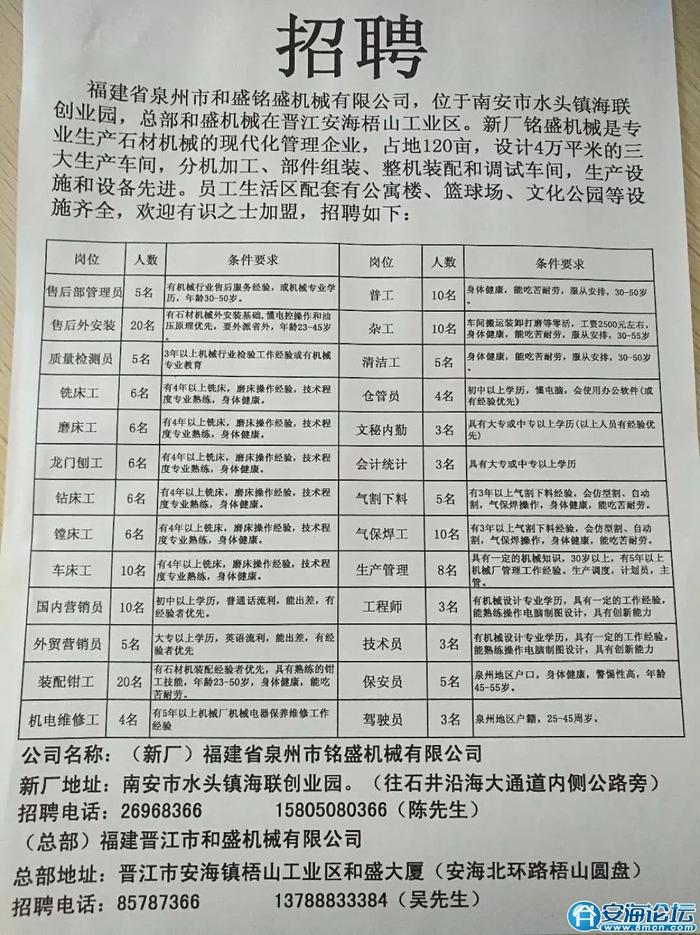 安乡县最新招工信息发布平台