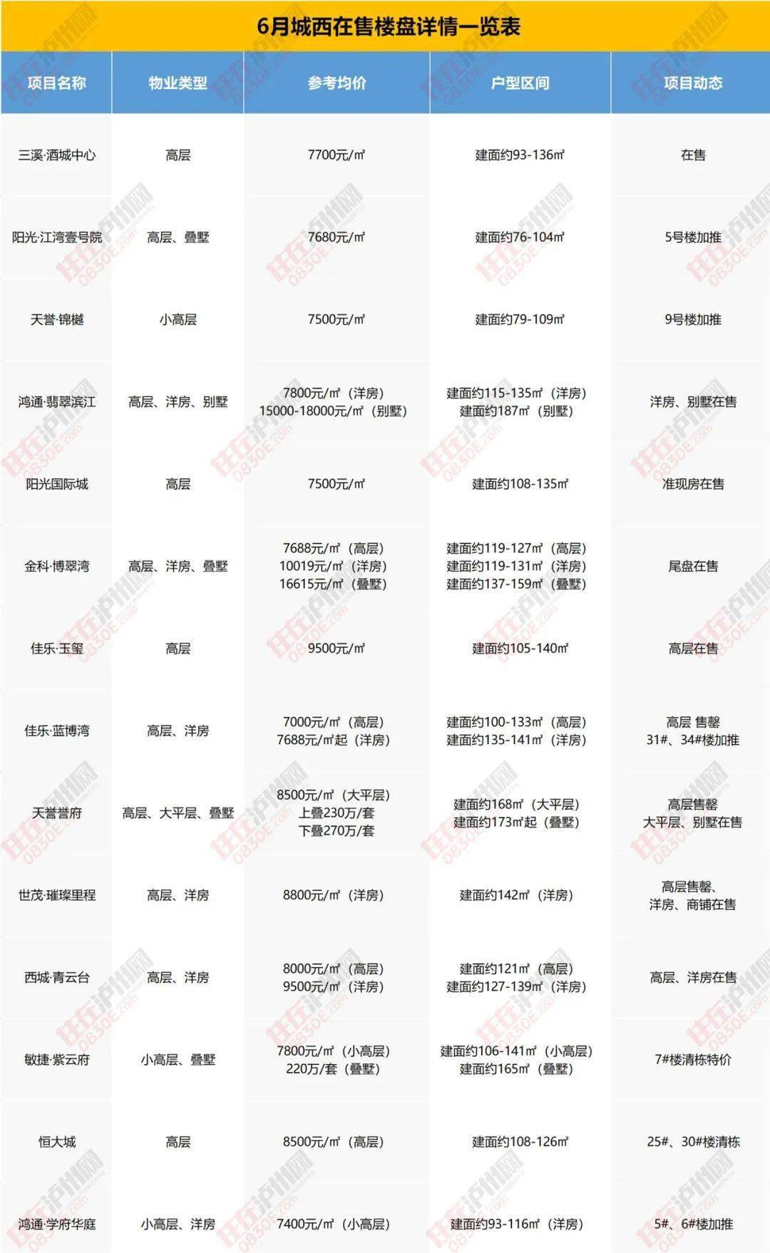 赶集网本溪最新招聘(本溪赶集网招聘信息速览)