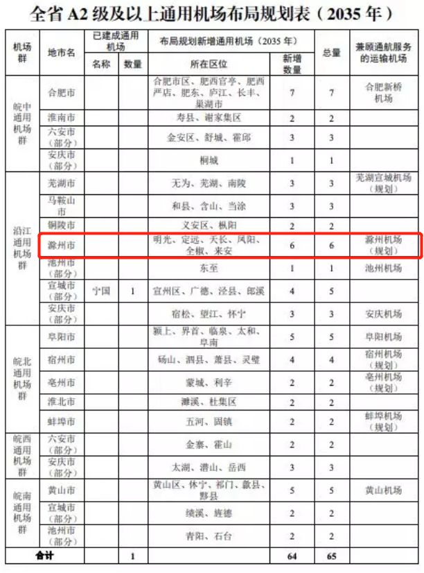 快读直击 第110页