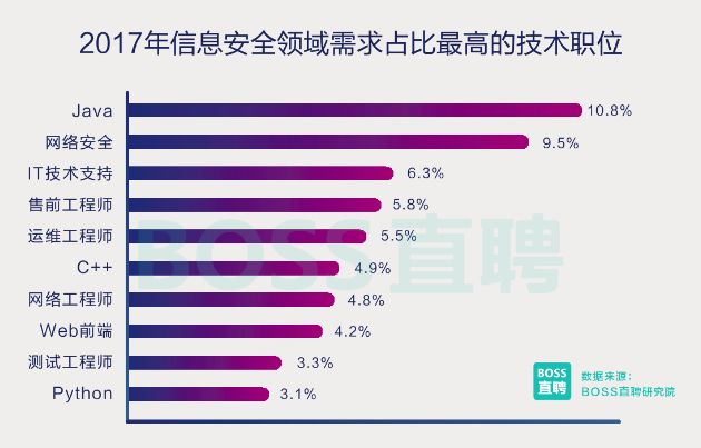 mmm最新消息2017年2月,2017年2月重大资讯速递