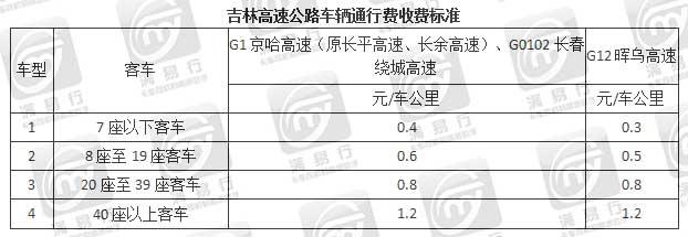 快报纪实 第63页