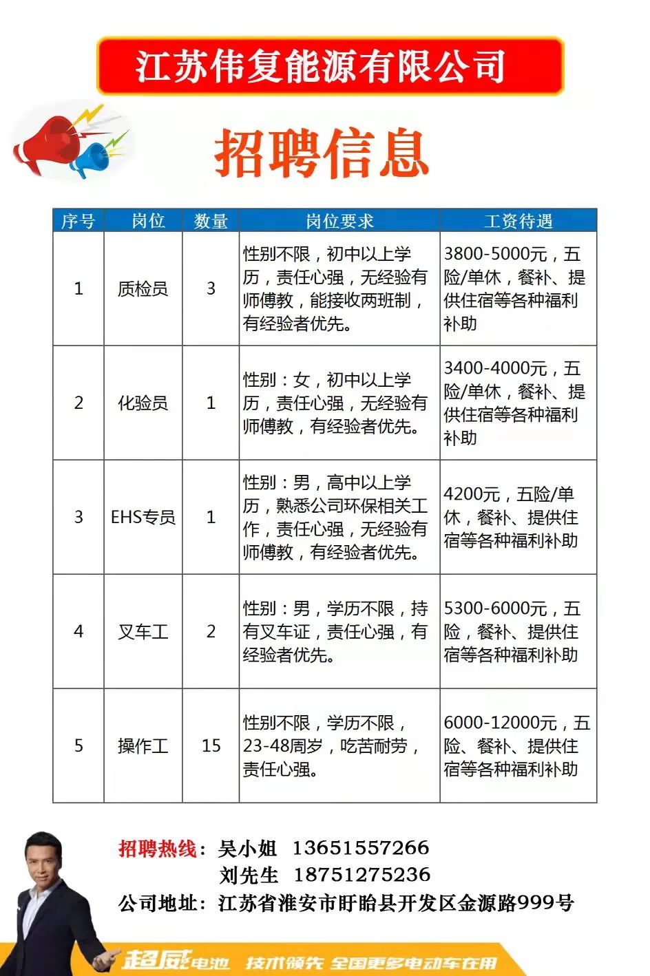 淮北电工招聘最新信息：淮北电工职位速递