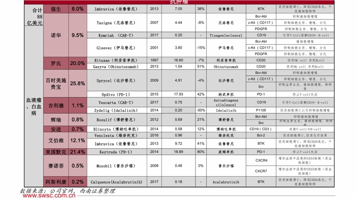 莱阳驾校最新价格表：莱阳驾校费用一览