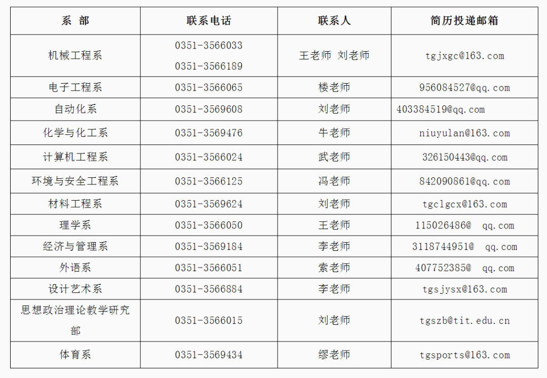 快读直击 第59页