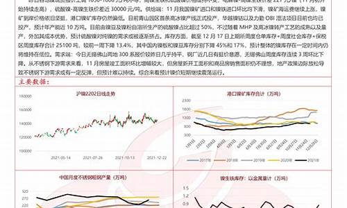 最新国内期货行情分析，国内期货市场动态解析