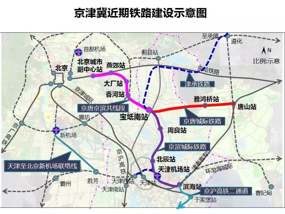 宝坻楼市动态速递