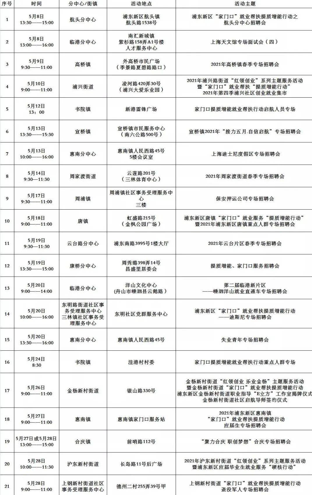 筠连县最新招聘工作，筠连县招聘信息速递