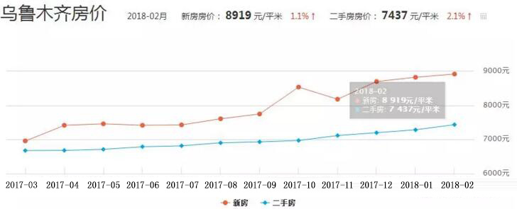 第274页