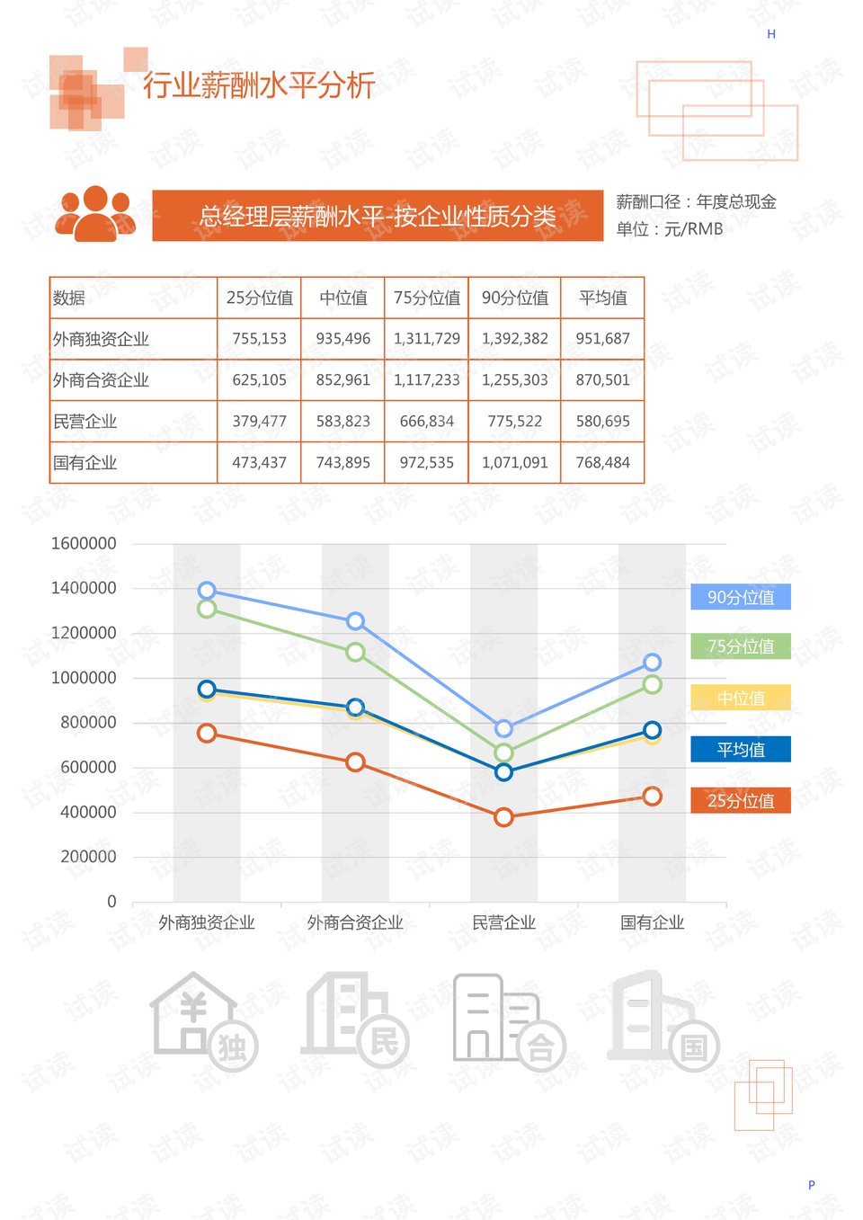 大连物流行业招聘信息速递