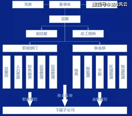 揭秘中国移动独家密室逃脱体验