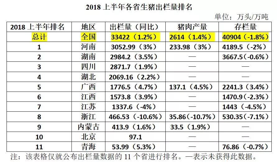 2018年人工费定额新规速览