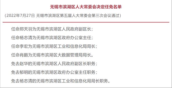 青岛最新干部任命｜青岛干部任免信息揭晓