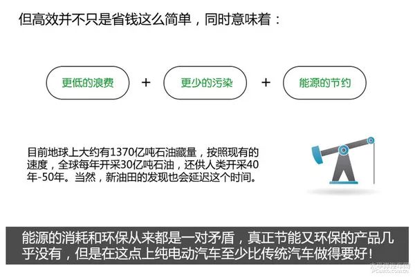 前沿新能源电池技术解析