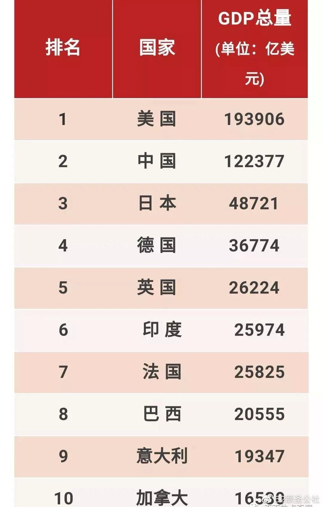 国内最近新闻 第29页