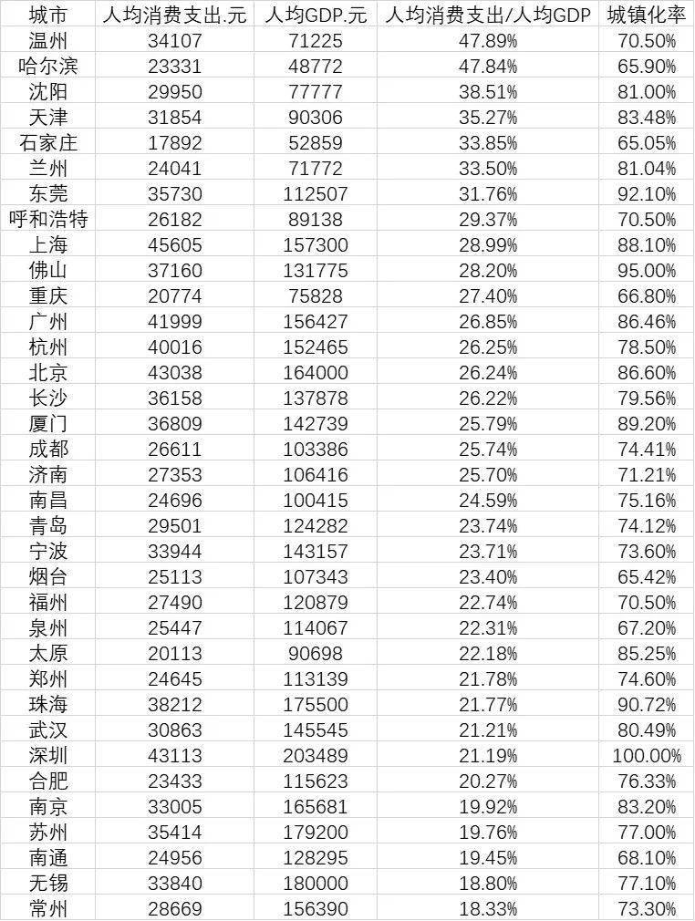 【商城县官方】最新人事变动揭晓：全面梳理调整，新阵容亮相！