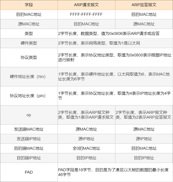 江湖再聚首，一瞬归去来——全新网络盛宴即将开启