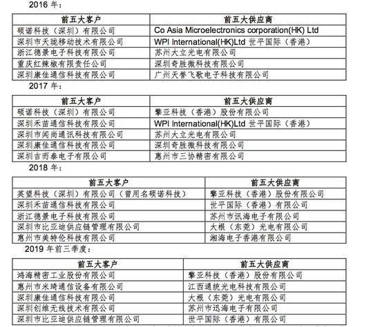 大富科技股价最新动态