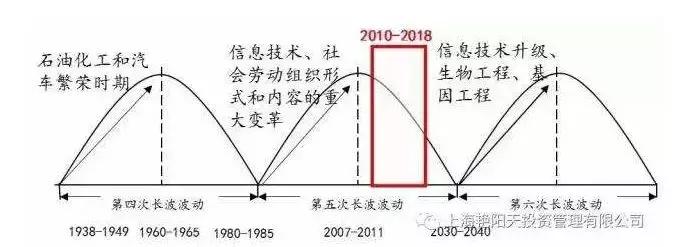 2025年度最全抄底攻略：揭秘热门贴吧的投资机遇