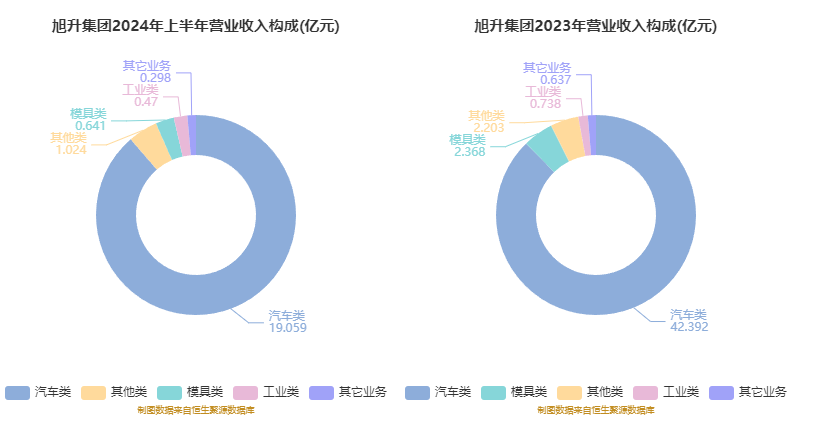 2025年度热力个性说说大全全新升级版